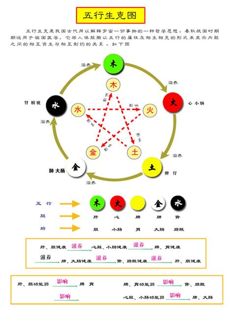 属火的颜色|五行元素代表什么颜色，对应的方位颜色关系